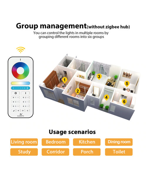 GLEDOPTO RF Color and White Afstandsbediening voor Zigbee Lampen en LED Strip Controllers