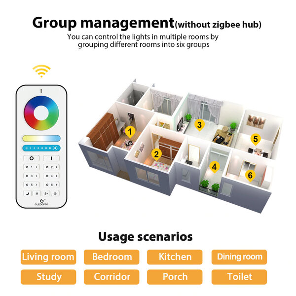 GLEDOPTO RF Color and White Afstandsbediening voor Zigbee Lampen en LED Strip Controllers