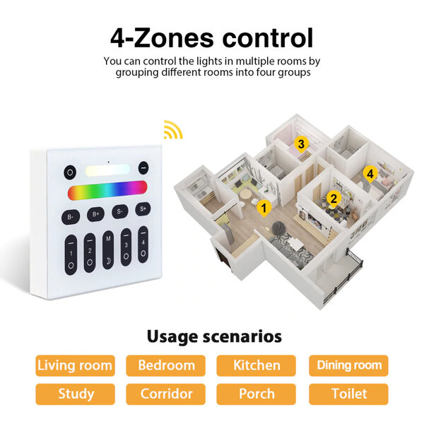 GLEDOPTO RF Wandpaneel Color and White geschikt voor 4 Zones