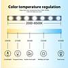 GLEDOPTO Zigbee PRO Color And White  LED Strip Controller 12 ~ 54 Volt