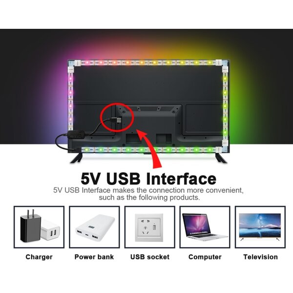 GLEDOPTO Zigbee PRO USB TV Kit RGB+CCT 2 meter LEDstrip met hoekconnectoren