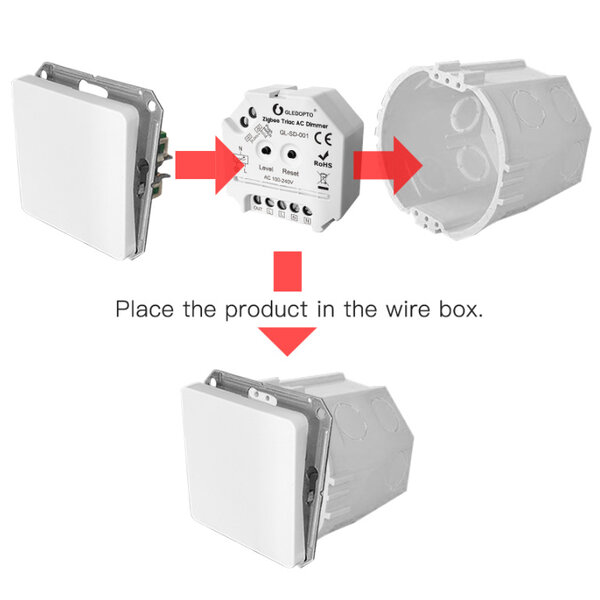 GLEDOPTO Zigbee Draadloze TRIAC 230v inbouw dimmer