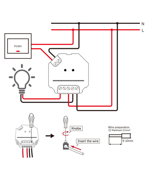 GLEDOPTO Zigbee Draadloze TRIAC 230v inbouw dimmer