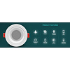 GLEDOPTO Zigbee PRO RGB+CCT Anti-Glare IP54 12W LED Downlight