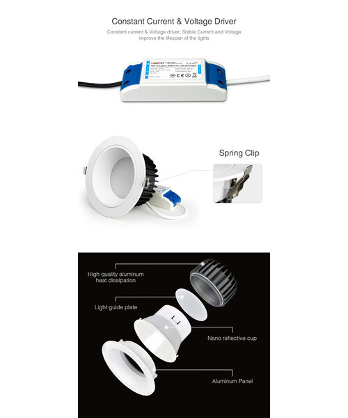 Milight / MiBoxer 18 Watt Anti-Glare RGB+CCT LED Downlight FUT072