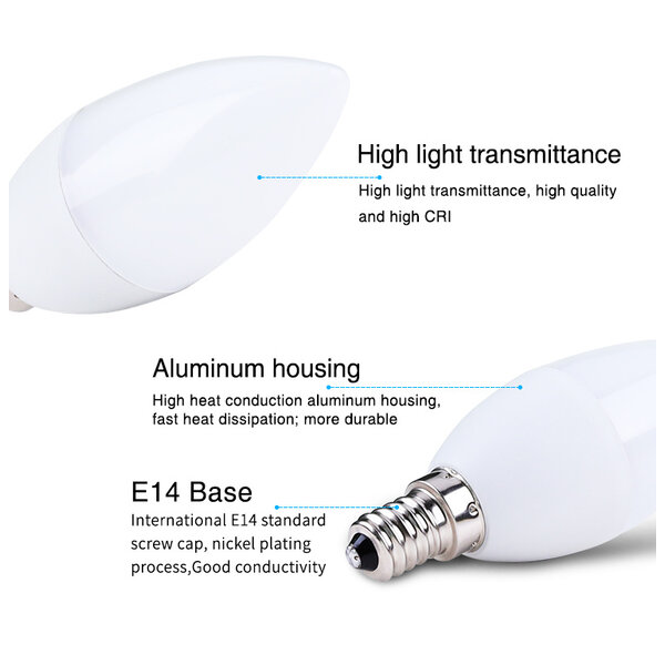 Milight / MiBoxer 4 Watt E14 RGB+CCT Kaarslamp FUT108