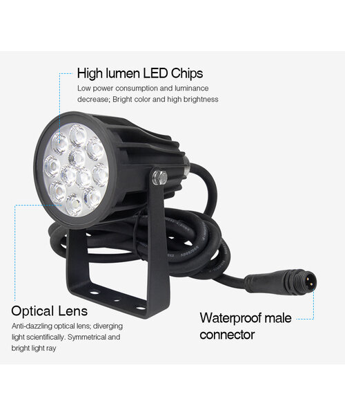 Milight / MiBoxer 6 Watt 24 Volt RGB+CCT Tuinspot FUTC08