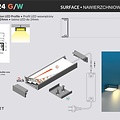 TOPMET Opbouw Profiel 1 Meter voor 3 ledstrips WIDE24