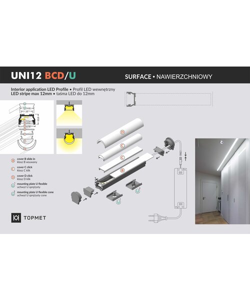 TOPMET Opbouw / Inbouw Profiel 2 Meter UNI12