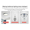 Milight / MiBoxer TRIAC Inbouw ELV LED RF 2.4Ghz AC 230v Dimmer met PushDim