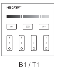 MiBoxer B1 wandpaneel