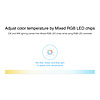Milight / MiBoxer RGB LEDStrip Zone Controller Slimline