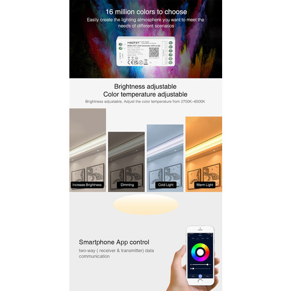Milight / MiBoxer RGB+CCT LEDStrip Zone Controller WiFi + Bluetooth + 2.4 GHz