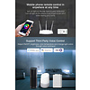 Milight / MiBoxer RGB+CCT LEDStrip Zone Controller WiFi + Bluetooth + 2.4 GHz