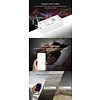 Milight / MiBoxer RGB LEDStrip Zone Controller WiFi + Bluetooth + 2.4 GHz