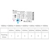 GLEDOPTO Zigbee 3.0 PRO 5in1 Mini LED Controller