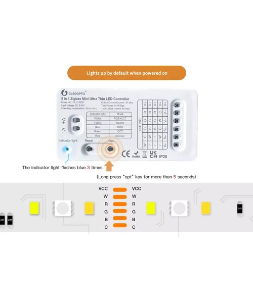 GLEDOPTO Zigbee 3.0 PRO 5in1 Mini LED Controller