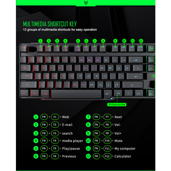 iMice Game toetsenbord en game muis set - RGB verlichting
