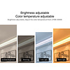 Milight / MiBoxer LEDStrip Zone Controller Slimline voor single color en dual white strips