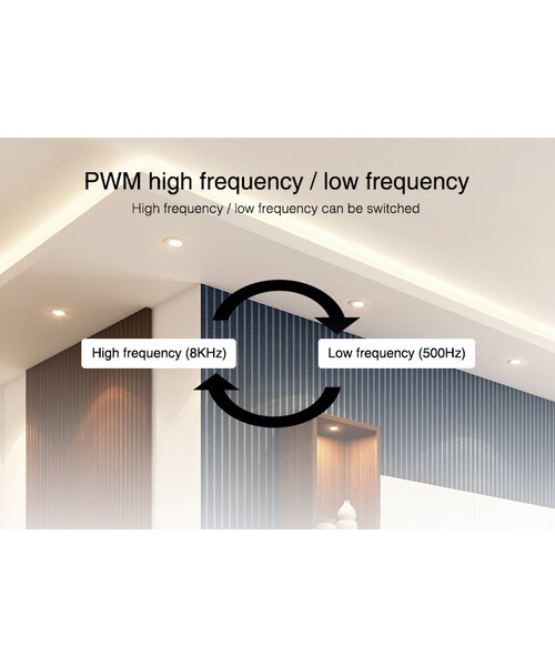 Milight / MiBoxer LEDStrip Zone Controller Slimline voor single color en dual white strips