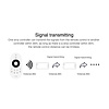 Milight / MiBoxer LEDStrip Zone Controller Slimline voor single color en dual white strips