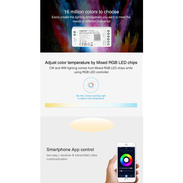 Milight / MiBoxer RGB/W/CCT 3in1 LEDStrip Zone Controller WiFi + Bluetooth + 2.4 GHz - FUT037W+