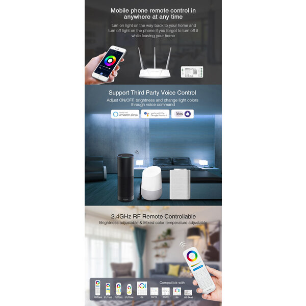 Milight / MiBoxer RGB/W/CCT 3in1 LEDStrip Zone Controller WiFi + Bluetooth + 2.4 GHz - FUT037W+