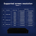 GLEDOPTO LED Ambient TV Backlight Kit 3.0 HDMI Sync Box