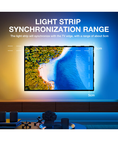 GLEDOPTO LED Ambient TV Backlight Kit 3.0 HDMI Sync Box