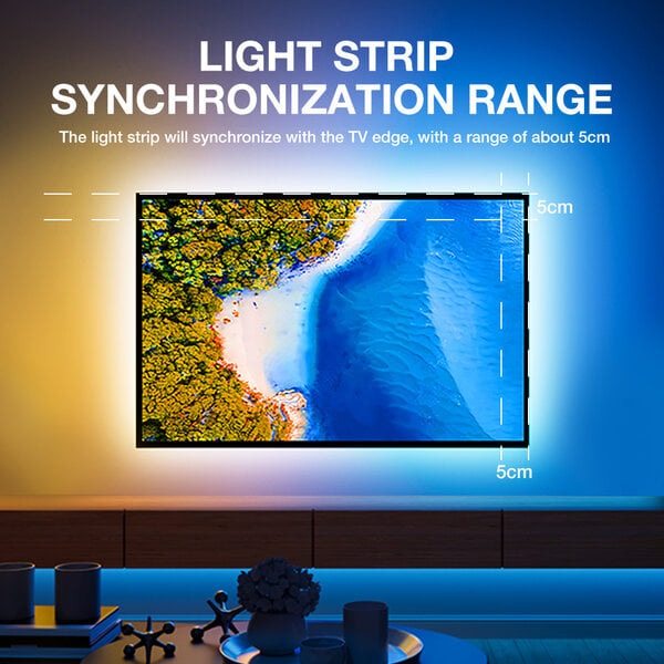 GLEDOPTO LED Ambient TV Backlight Kit 3.0 HDMI Sync Box