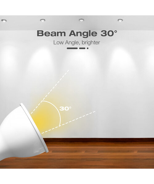 GLEDOPTO Zigbee PRO Color and White 5 Watt GU10 Spot 30° lens