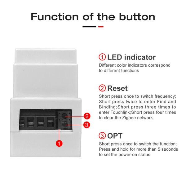 GLEDOPTO Din Rail Zigbee PRO 5in1 Smart LED Controller