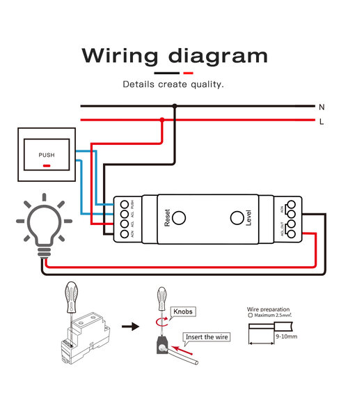 GLEDOPTO Din Rail Zigbee AC Dimmer voor Dimbare LED lampen en TRIAC Drivers