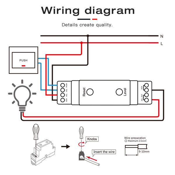 GLEDOPTO Din Rail Zigbee AC Dimmer voor Dimbare LED lampen en TRIAC Drivers
