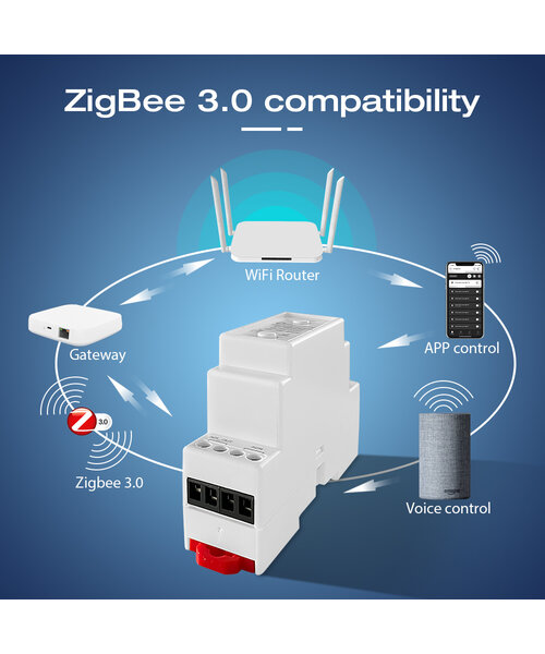 GLEDOPTO Din Rail Zigbee AC Dimmer voor Dimbare LED lampen en TRIAC Drivers