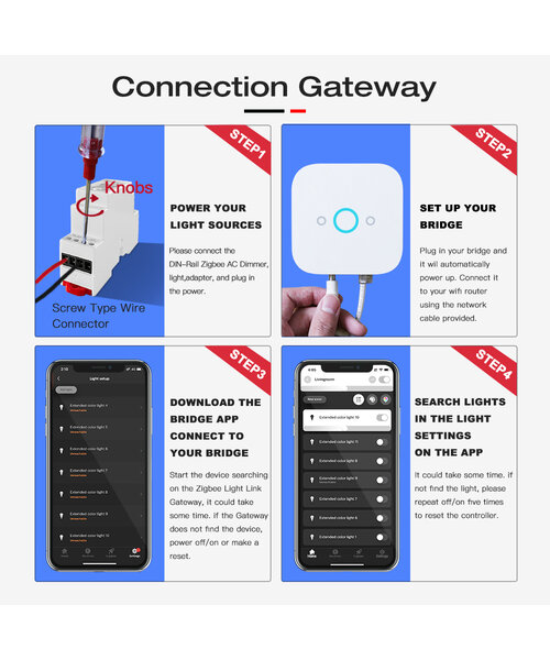 GLEDOPTO Din Rail Zigbee AC Dimmer voor Dimbare LED lampen en TRIAC Drivers