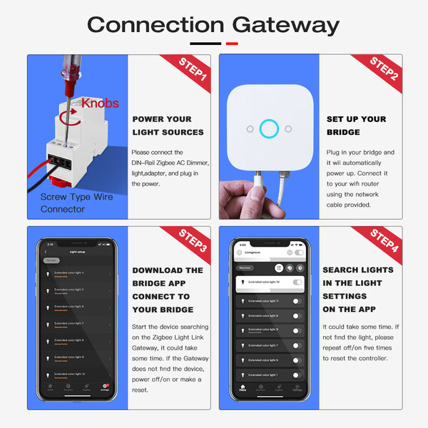 GLEDOPTO Din Rail Zigbee AC Dimmer voor Dimbare LED lampen en TRIAC Drivers