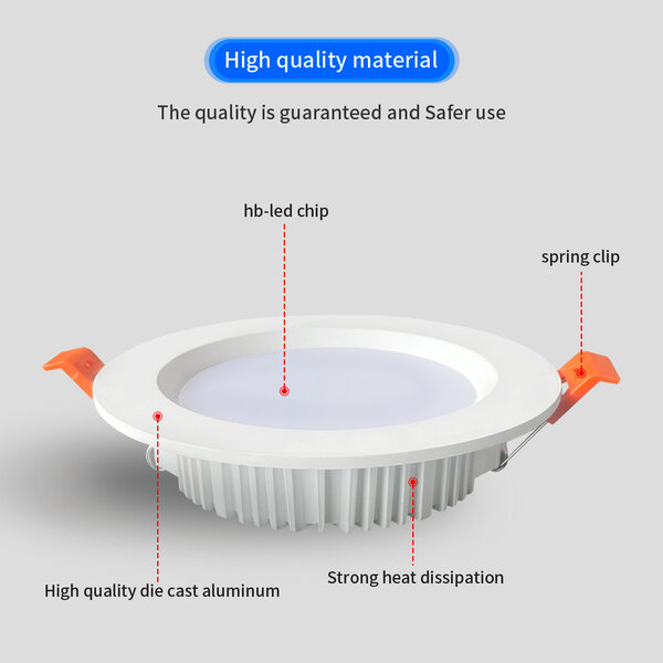 GLEDOPTO Zigbee PRO RGB+CCT Ultra dun 6W LED Downlight