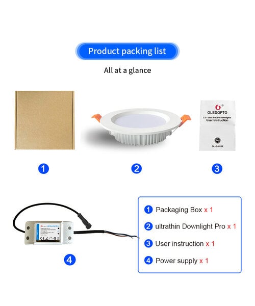 GLEDOPTO Zigbee PRO RGB+CCT Ultra dun 6W LED Downlight