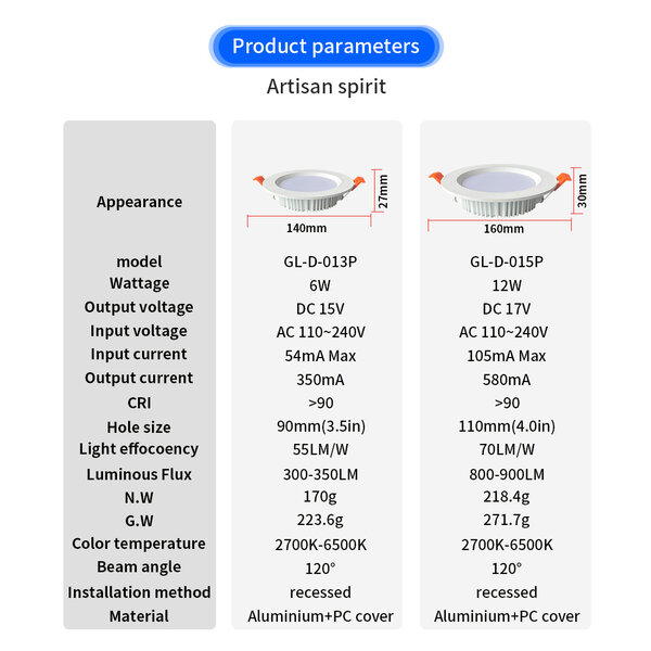 GLEDOPTO Zigbee PRO RGB+CCT Ultra dun 6W LED Downlight