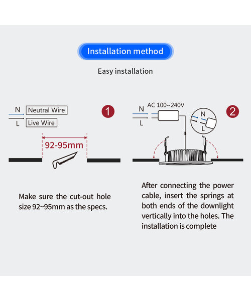 GLEDOPTO Zigbee PRO RGB+CCT Ultra dun 6W LED Downlight