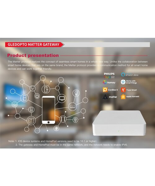 GLEDOPTO Zigbee 3.0 Gateway MATTER en Apple Home Compatible