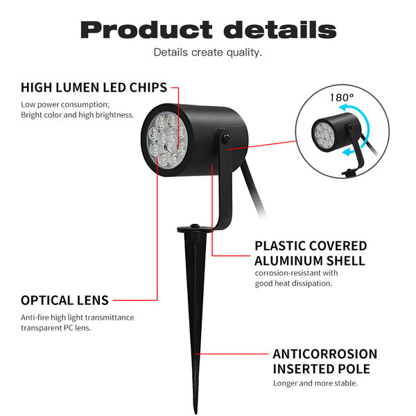 GLEDOPTO Zigbee 3.0 Buitenlamp voor wand en grond montage Tuinspot 7 Watt RGB+CCT