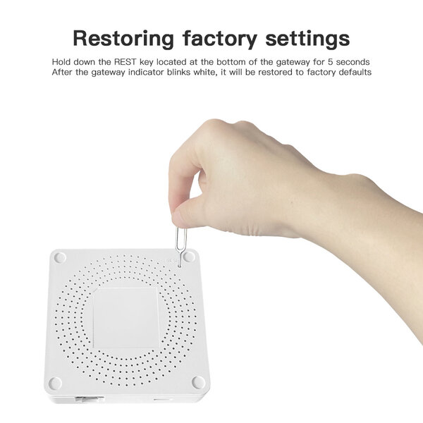 GLEDOPTO Zigbee 3.0 Gateway MATTER en Apple Home Compatible