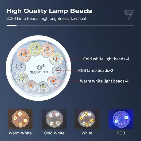 GLEDOPTO GLEDOPTO ZigBee 3.0 PRO 12v / 24v AC/DC  MR16 / GU5.3 LED Spotlight 30° Lens