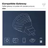 GLEDOPTO GLEDOPTO ZigBee 3.0 PRO 12v / 24v AC/DC  MR16 / GU5.3 LED Spotlight 30° Lens