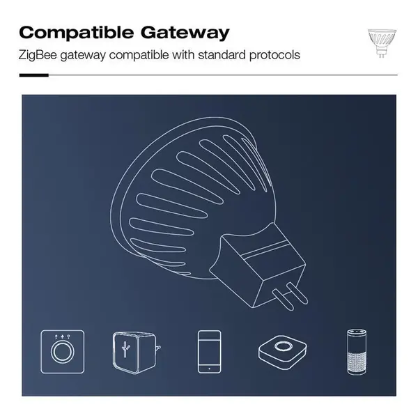 GLEDOPTO GLEDOPTO ZigBee 3.0 PRO 12v / 24v AC/DC  MR16 / GU5.3 LED Spotlight 30° Lens