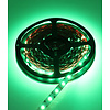 12V LED Strip RGBW Buigbaar S-Shape 7.5 Meter