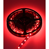 12V LED Strip RGBW Buigbaar S-Shape 7.5 Meter