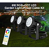 Milight / MiBoxer FUTC08A RGBCCT Tuinspots met App & RF-bediening – 2.4GHz Smart LED